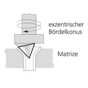 Rothenberger Taumel-Bördelgerät ROFLARE REVOLER, metrisch, 6-8-10-12-16-18 mm-3
