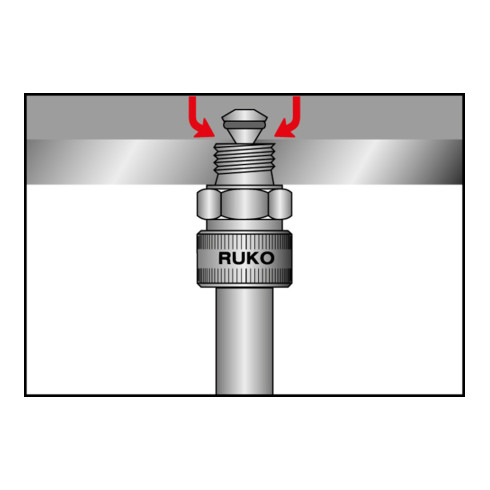 Ruko Cape de protection avec joint intérieur M 12 - M 22