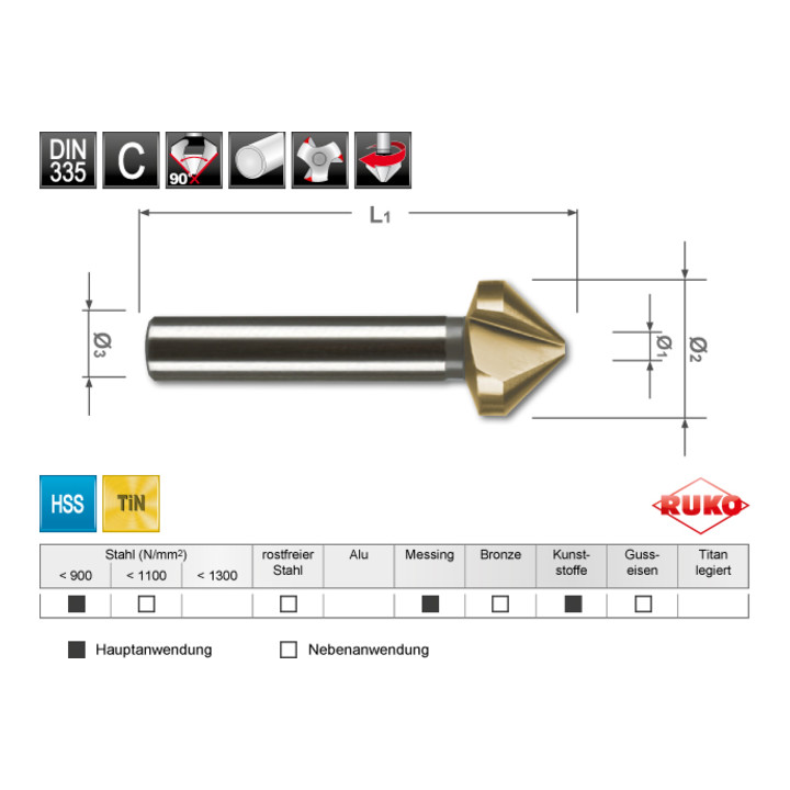 RUKO Conische en ontbramingsverzinkboren DIN 335 vorm C 90° HSS-TiN