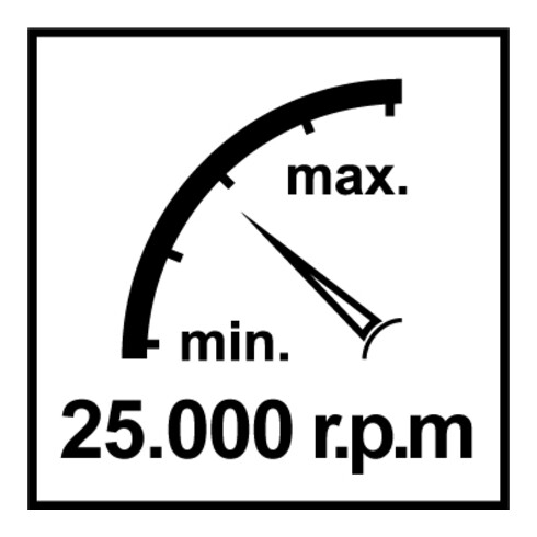 RUKO Druckluftschleifer-Satz
