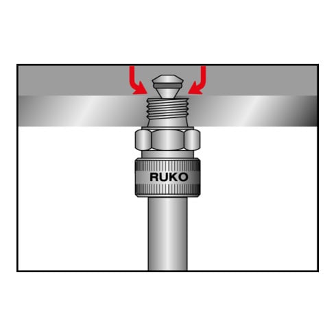 Ruko Ersatzstaubschutzkappe für Ventilschrauben M 24 - M 38