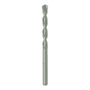 product.name