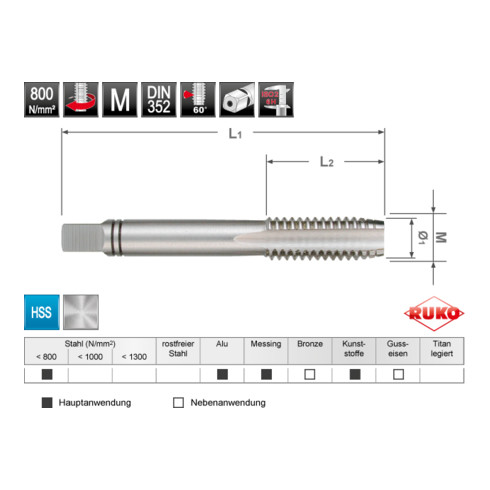 RUKO Handgewindebohrer M DIN 352 HSS, geschliffen M 12 Steigung 1,75 mm Gewinde Kernloch Ø1 10,20 mm