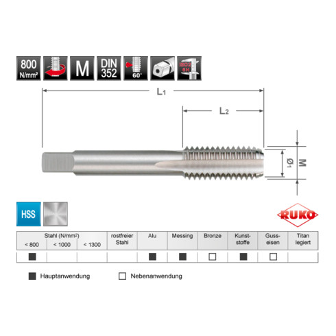 RUKO Handgewindebohrer M DIN 352 HSS, geschliffen M 12 Steigung 1,75 mm Gewinde Kernloch Ø1 10,20 mm