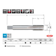 Ruko Handgewindebohrer MF DIN 2181 HSS FS, geschliffen