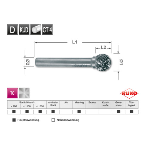 Ruko Hartmetall Frässtift Form D Kugel (KUD)