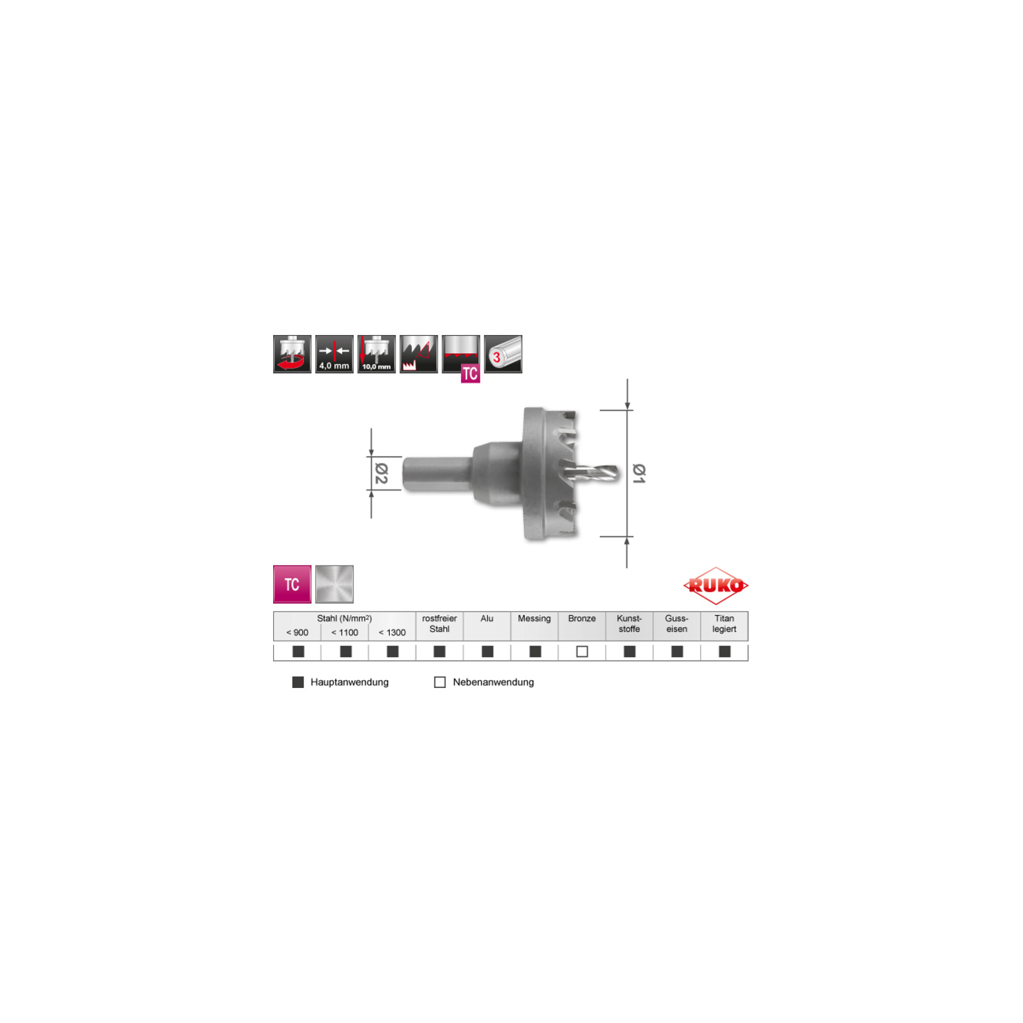RUKO Hartmetall Lochsäge Flachschnitt Durchmesser 58 mm
