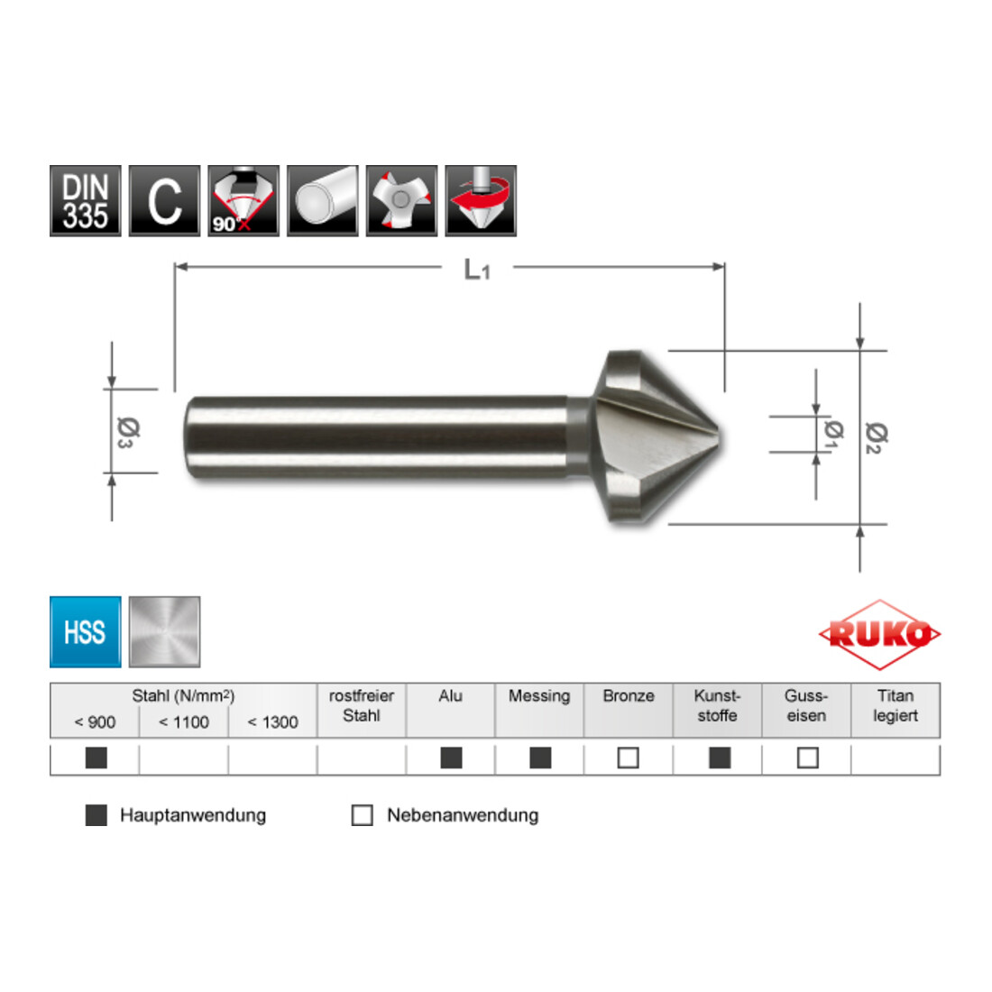 RUKO Kegel- und Entgratsenker DIN 335 Form C 90° HSS, geschliffen Senkdurchmesser Ø2: 16,5 mm
