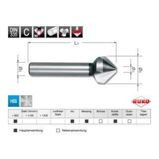 Ruko Kegel- und Entgratsenker-Satz DIN 335 Form C 90° HSS
