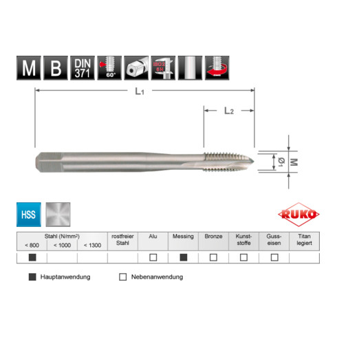 Ruko Maschinengewindebohrer M DIN 371 HSS, geschliffen