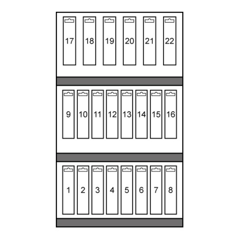 Ruko Module Forets DIN 338 Typ N HSS-R, laminés, en Quadro Pack