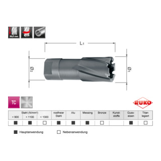 Ruko Module Fraises à carotter carbure à denture rapportée attache filetée, profondeur de perçage 50,0 mm en Quadro Pack
