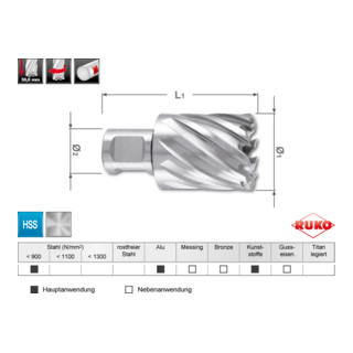 Ruko Module Fraises à carotter HSS attache Weldon (3/4), profondeur de perçage 30 mm en Quadro Pack"