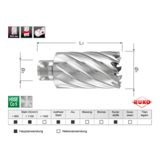 Ruko Module Fraises à carotter HSS Co 5 ComPact avec attache Quick IN, taillées meulées au CBN, profondeur de perçage 50,0 mm en Quadro Pack