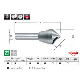 Ruko Module Fraises à ébavurer à trou, 90° HSS Co 5 + HSS-TiN, en Quadro Pack