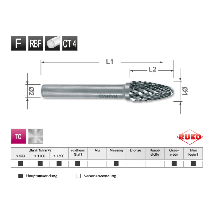 Ruko Module Fraises limes carbure denture taille diamant en Quadro Packs
