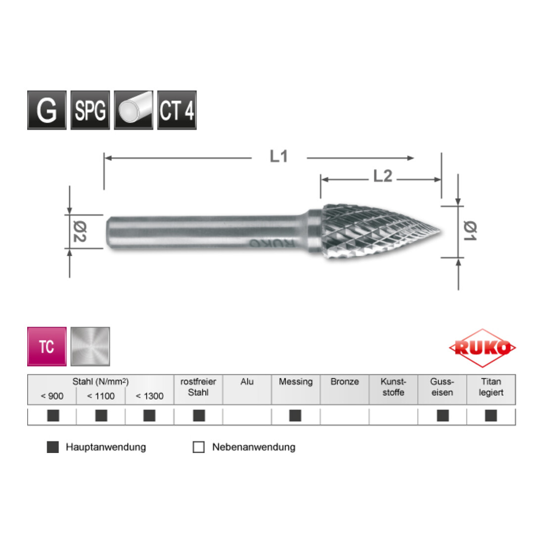 Ruko Module Fraises limes carbure denture taille diamant en Quadro Packs