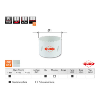 Ruko Module Scies-cloches HSS bimétal à 8% de cobalt en carton