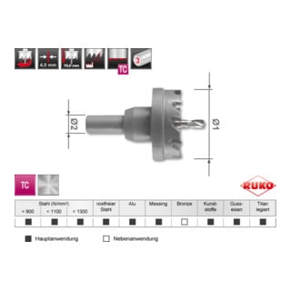 Ruko Module Scies trépans carbure, exécution courte en carton