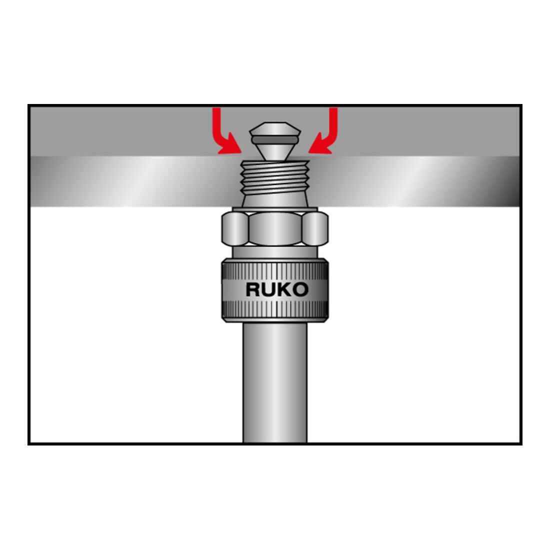 Ruko Ölwechselset M 26 x 1,5