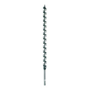 product.name