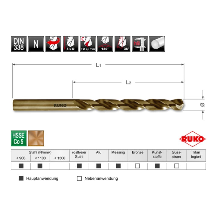 Ruko Spiralbohrer 3 in 1 Box