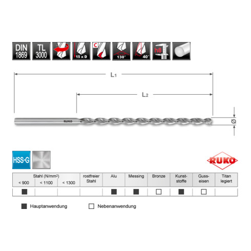 Ruko Spiralbohrer DIN 1869-TL3000 HSS-G Reihe 2