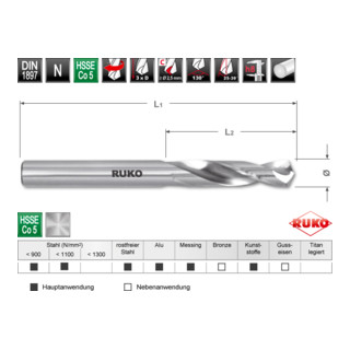 product.name