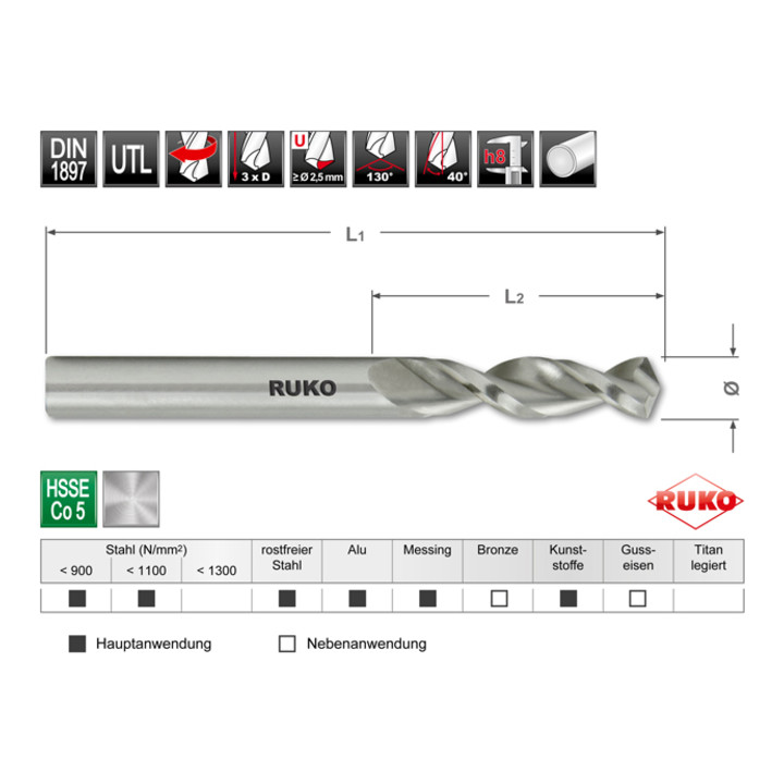 RUKO Spiralbohrer DIN 1897 Typ UTL HSSE Co 5 Ø 6,2 x 70 x 31 mm