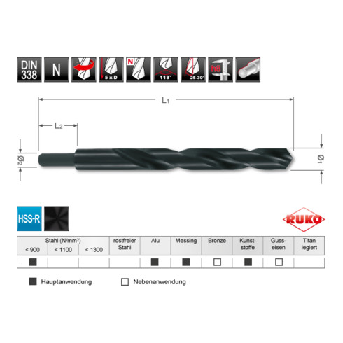RUKO Spiralbohrer DIN 338 HSS-R Typ N mit abgesetztem Schaft Ø 14,5 x 169 x 30 mm