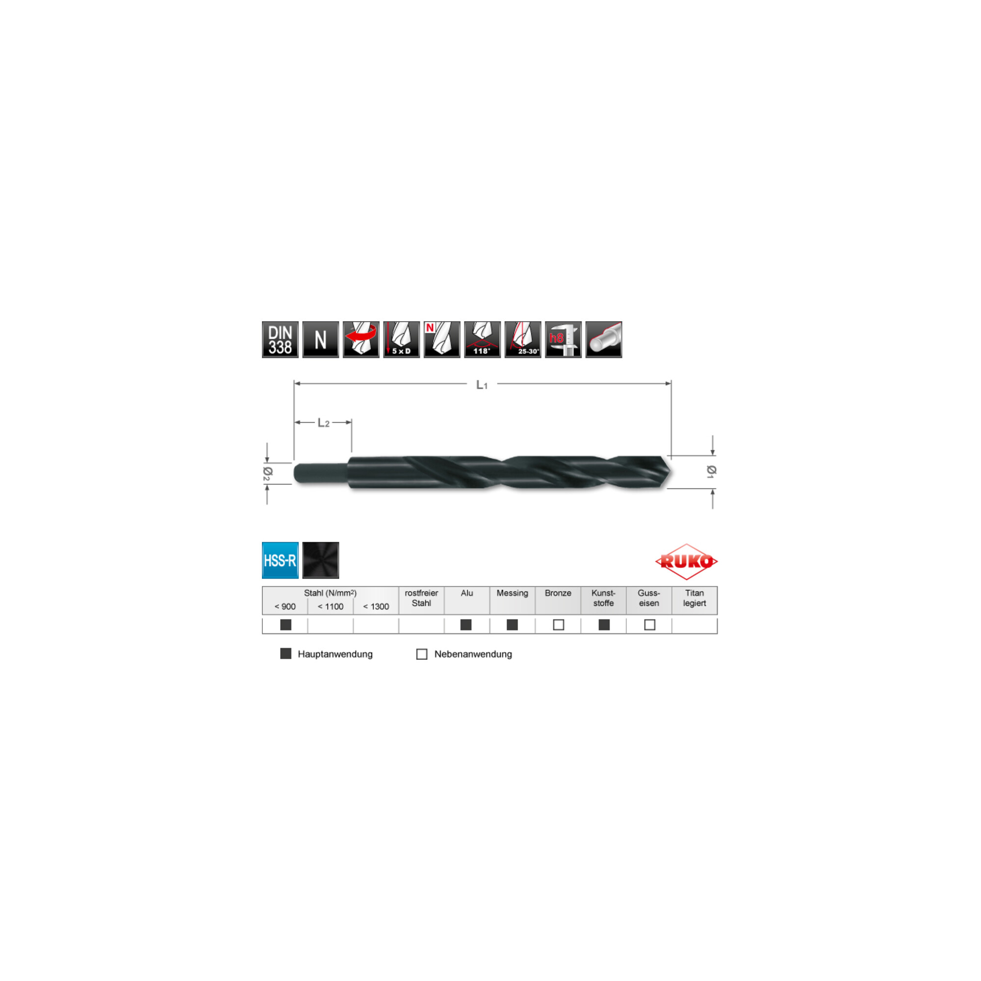 RUKO Spiralbohrer DIN 338 HSS-R Typ N mit abgesetztem Schaft Ø 16,0 x 178 x 30 mm