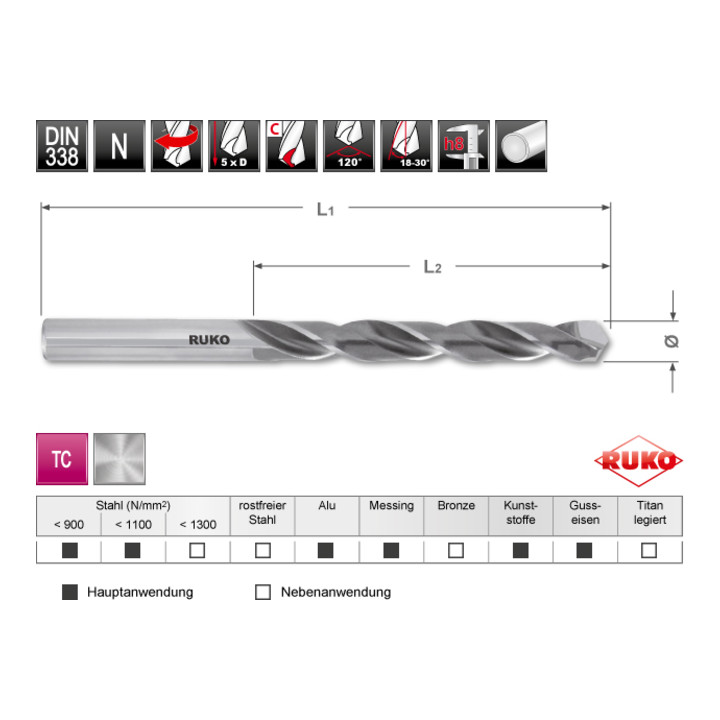 Ruko Spiralbohrer DIN 338 Typ N HSS-G TC Hartmetall K 20