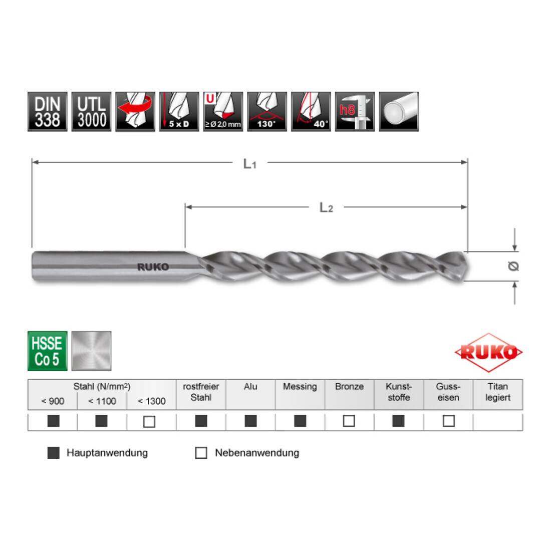 RUKO Spiralbohrer DIN 338 UTL 3000 HSSE Co 5 Ø 3,3 x 65 x 36 mm