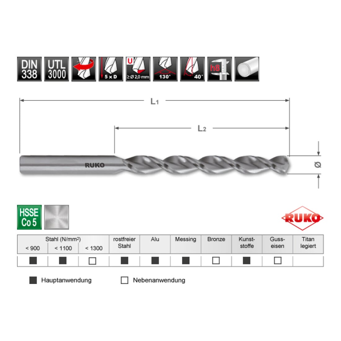 RUKO Spiralbohrer DIN 338 UTL 3000 HSSE Co 5 Ø 5,5 x 93 x 57 mm