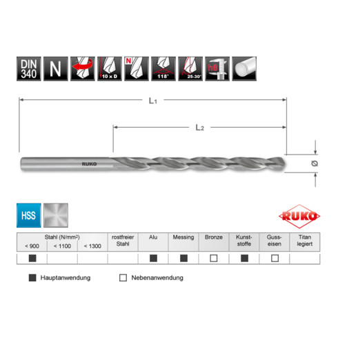 Ruko Spiralbohrer DIN 340-N HSS-G