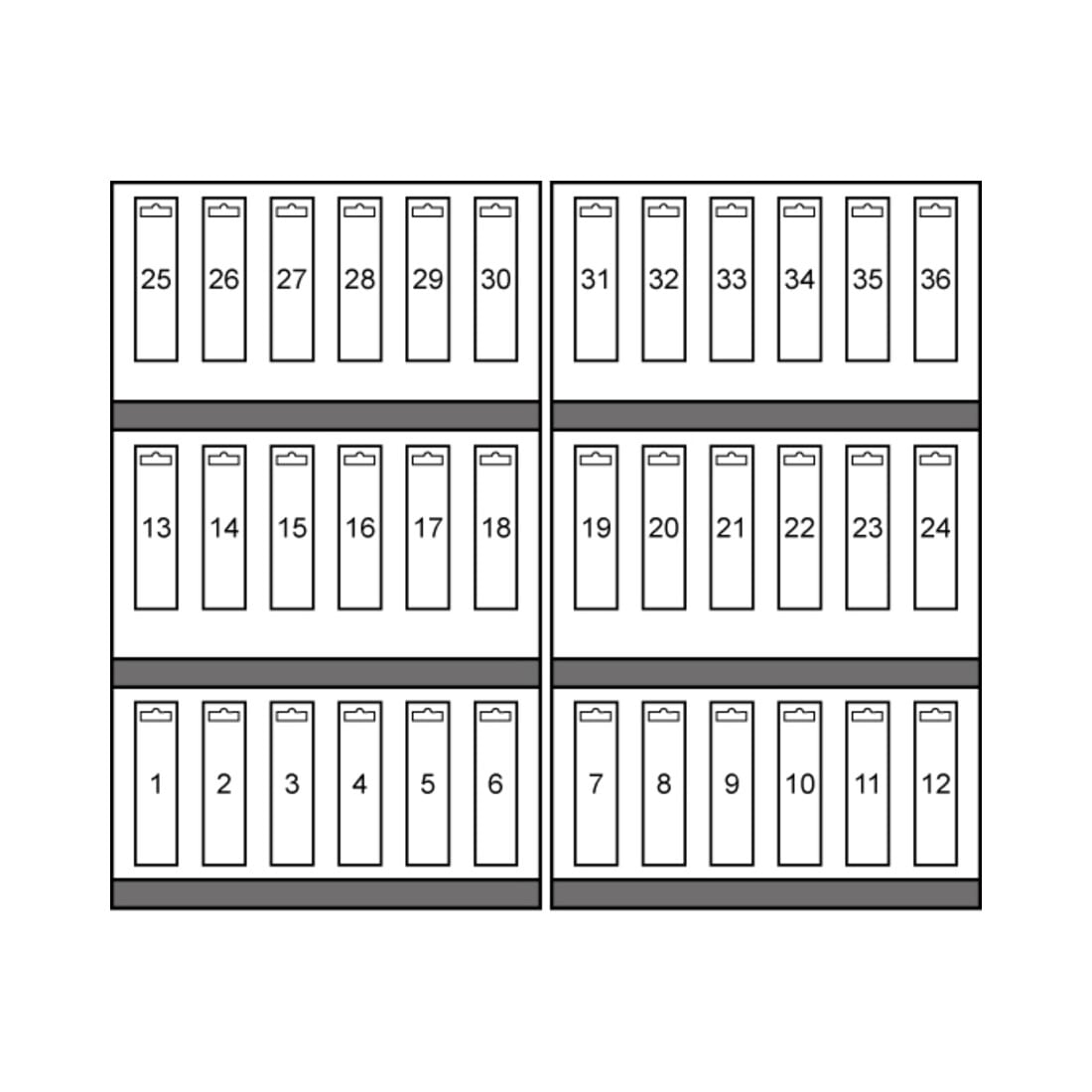 Ruko Spiralbohrer-Modul DIN 338 Typ N HSS-R in SB-Tasche