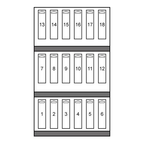 Ruko Spiralbohrer-Modul DIN 338 Typ N HSS-R mit abgesetztem Schaft in SB-Tasche