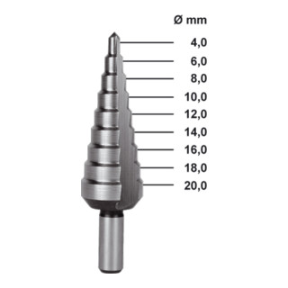 RUKO Stappenboor HSS, geslepen, met kruisslijping 75 mm