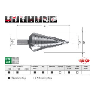 RUKO Stufenbohrer HSS Co 5, spiralgenutet mit Kreuzanschliff Größe 9