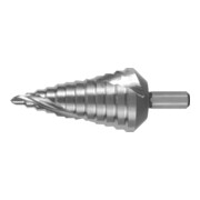 product.name