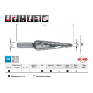 Ruko Stufenbohrer HSS, geschliffen, spiralgenutet mit Kreuzanschliff Durchmesser 4,0 - 12,0 mm
