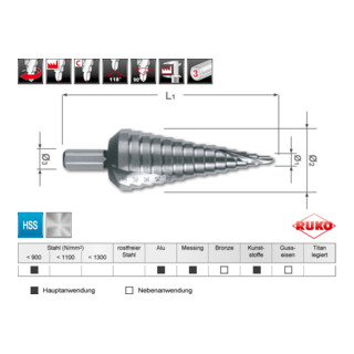 Ruko Stufenbohrer HSS, geschliffen, spiralgenutet mit Kreuzanschliff Durchmesser 4,0 - 30,0 mm