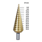 RUKO Stufenbohrer HSS Gr.  2, Titan, gerade Nut-3
