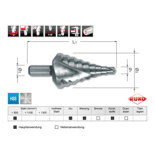 RUKO Stufenbohrer HSS, spiralgenutet mit Kreuzanschliff für metrische Kabelverschraubungen