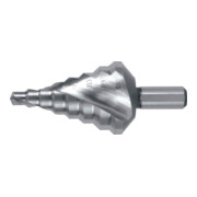 product.name