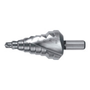 product.name