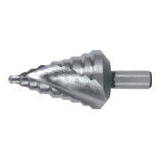 product.name