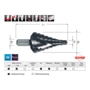 Ruko Stufenbohrer HSS-TiAlN, spiralgenutet mit Kreuzanschliff für metrische Kabelverschraubungen HSS