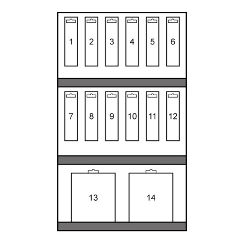 Ruko Stufenbohrer-Modul HSS, spiralgenutet mit Kreuzanschliff in Quadro Pack