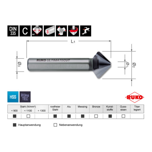 RUKO Ultimatecut Dreischneidiger HSS RUnaTEC, 90°, C, 16,5mm 3fl.